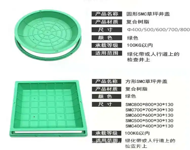 港闸树脂复合种植井盖展示